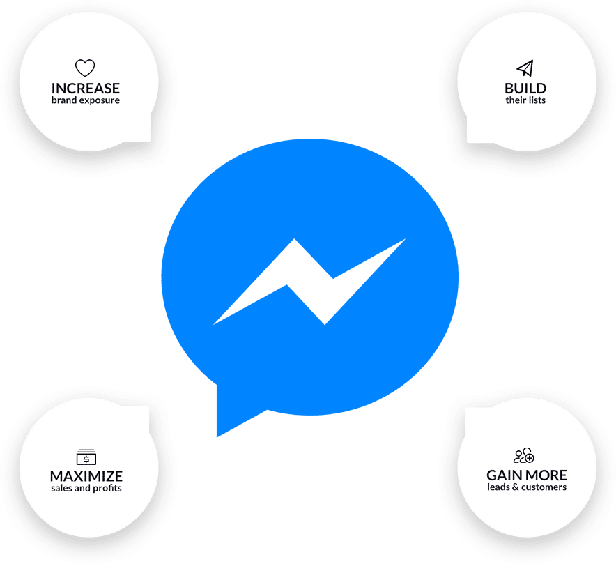 Messenger Benefits