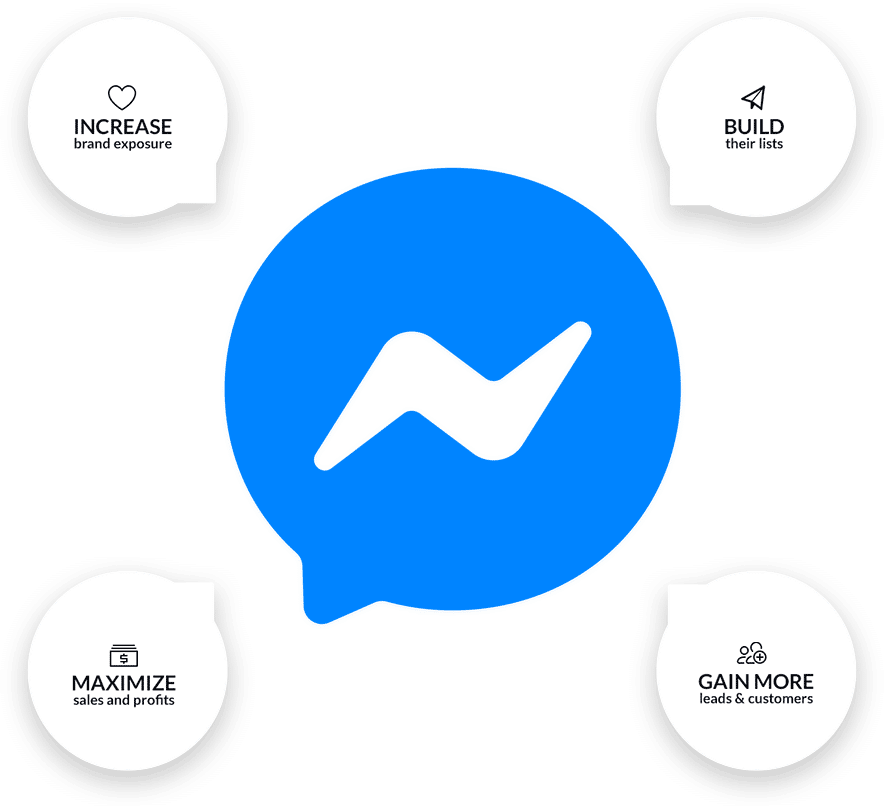 Messenger Benefits